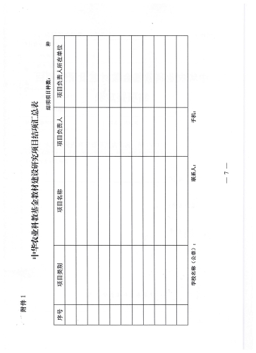 中华农业科教基金会教学研究项目_页面_07_图像_0001