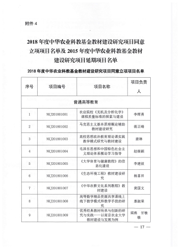 中华农业科教基金会教学研究项目_页面_17_图像_0001