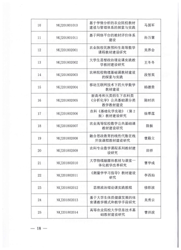 中华农业科教基金会教学研究项目_页面_18_图像_0001