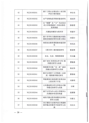 中华农业科教基金会教学研究项目_页面_20_图像_0001