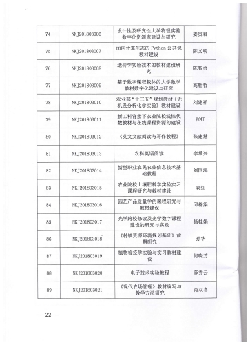 中华农业科教基金会教学研究项目_页面_22_图像_0001