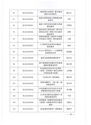 中华农业科教基金会教学研究项目_页面_23_图像_0001