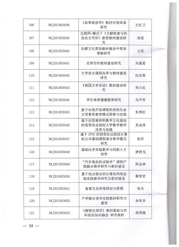 中华农业科教基金会教学研究项目_页面_24_图像_0001