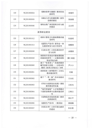 中华农业科教基金会教学研究项目_页面_25_图像_0001