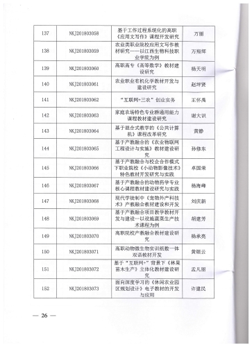 中华农业科教基金会教学研究项目_页面_26_图像_0001