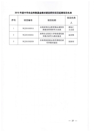 中华农业科教基金会教学研究项目_页面_27_图像_0001